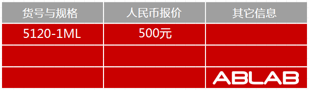5120-HRP標記馬IgG